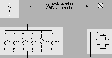 \begin{figure}
\centering
\leavevmode
\epsfig{file=psfiles/resources.ps, width=0.7\columnwidth} \end{figure}